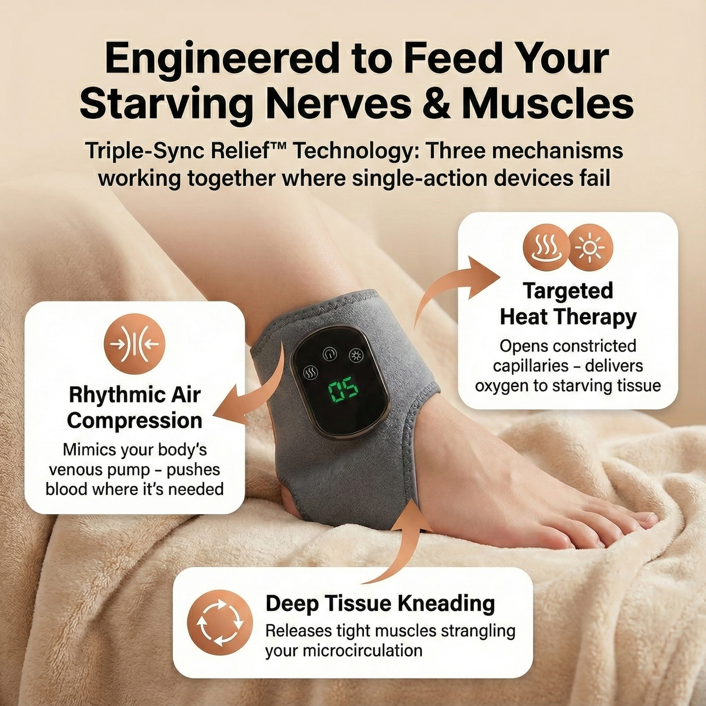 RevitaStep Triple Action Massager