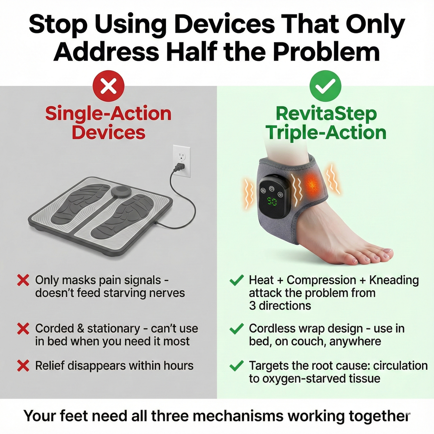 RevitaStep Triple Action Massager